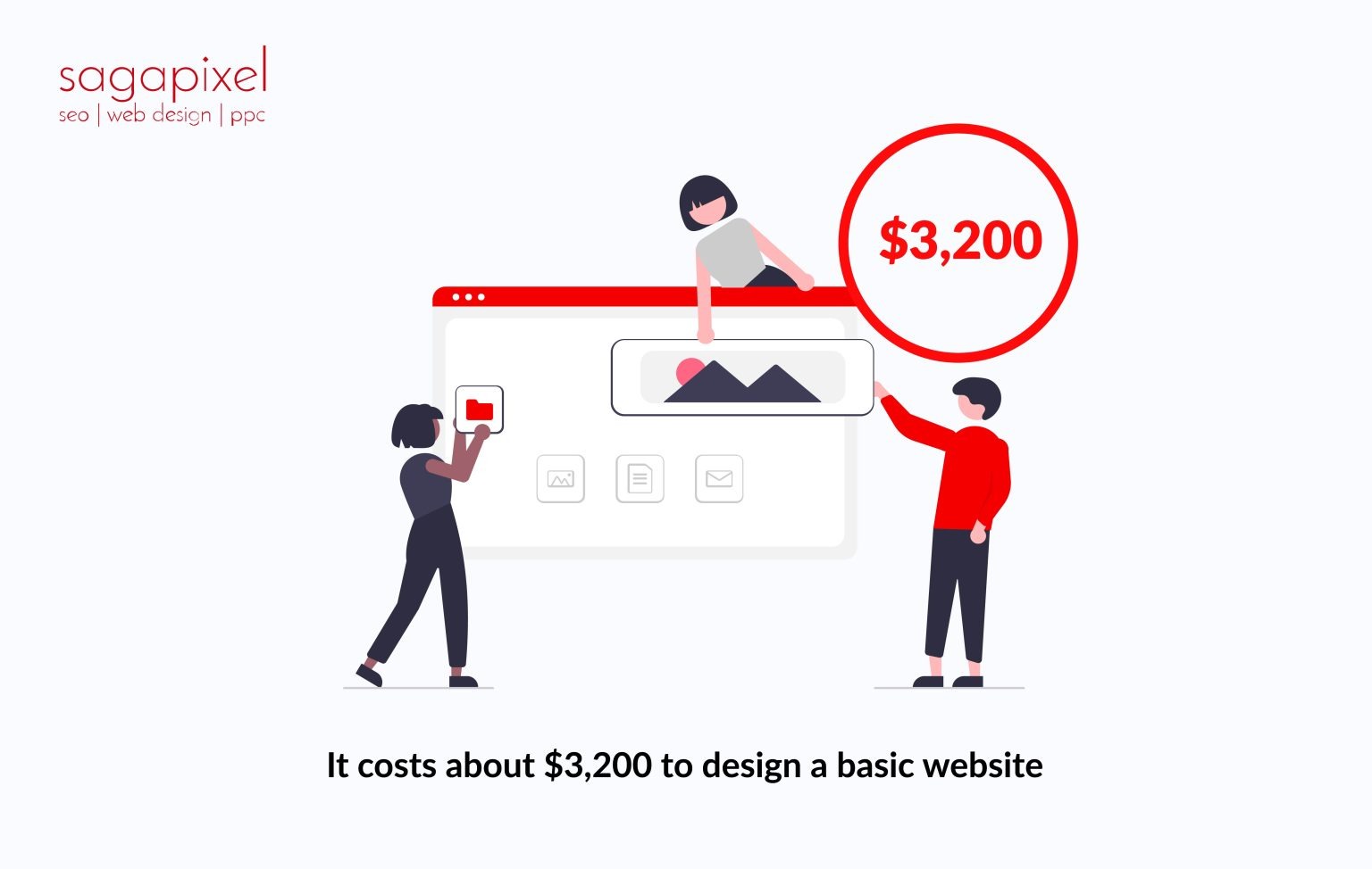 26 Eye-Opening Statistics About Web Design For 2026